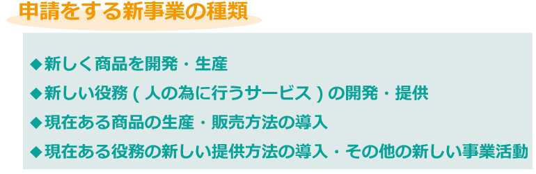 経営革新計画を実行!そのメリットとは??