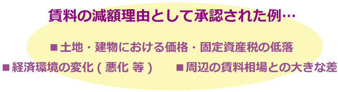 オフィス賃料の減額は交渉することができるの?