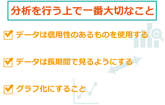 起業したら覚えておくべきマーケティングの分析方法とそのデータ収集について。