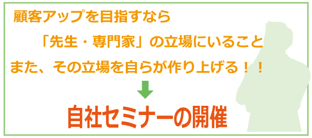 新規顧客を一気に増やす!!ポジショニング戦略とは?