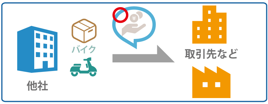 これに当てはまれば、運送業許可が不要!?どんなときに運送業許可が必要か?