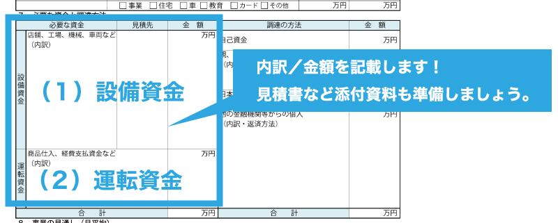 創業融資を成功させるための創業計画書|必要な資金と調達方法がポイント!!