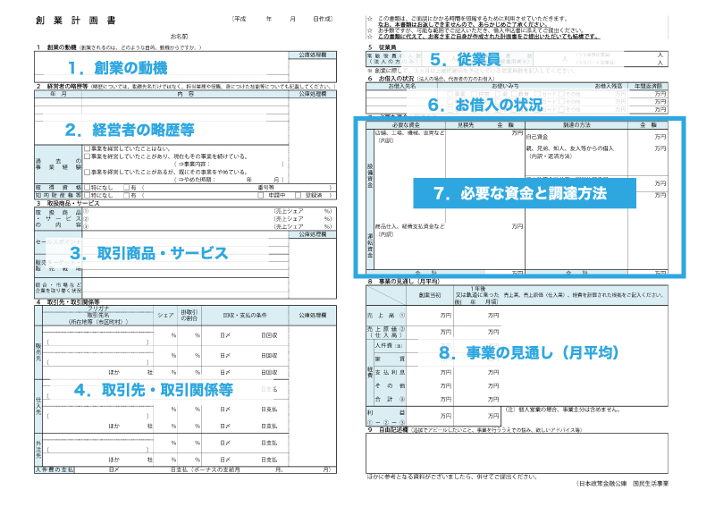創業融資を成功させるための創業計画書|必要な資金と調達方法がポイント!!