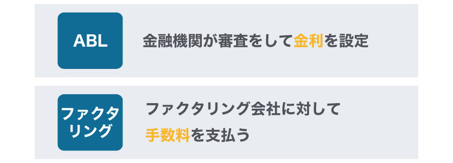 売掛債権担保融資【ABL】とファクタリングの違いを知っていますか?