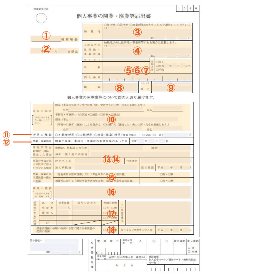 創業時に提出する 開業届 の書き方徹底解説 開業届が節税に繋がる 日本政策金融公庫での融資のご相談なら 創業融資ガイド