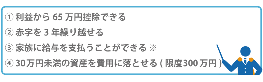 個人事業主として、独立する場合、税務署に何を提出すればよいの?