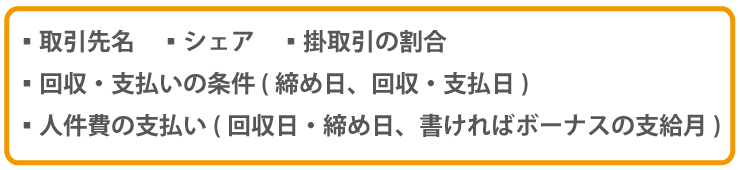 創業融資を成功させるための創業計画書|取引先・取引関係等の書き方