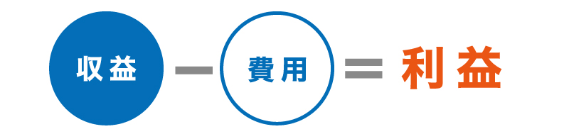 創業5年で85%が潰れる時代!?潰れないための賢い資金調達方法とは?