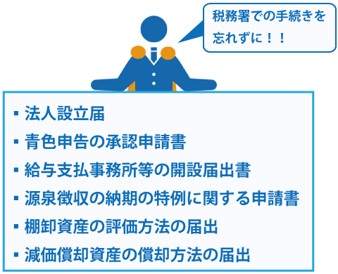 会社設立の流れとは?どんな手続きがあるのか?