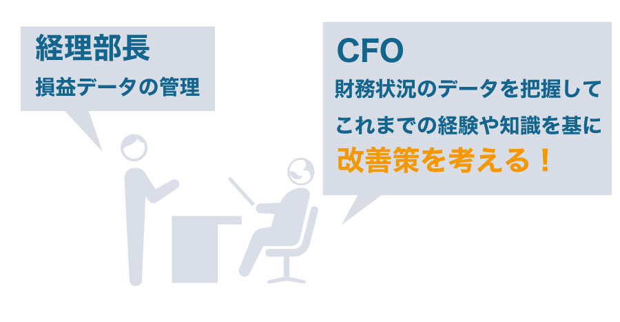 CFOと経理部長の違いって何？CFOは会社経営に必要な役職？ 