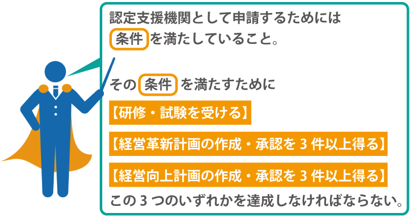 認定支援機関になるために必要なこと