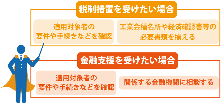 経営力向上計画の認定のメリットとは