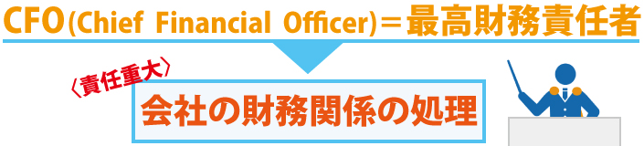 CFOってどんな人?CFOについて解説!