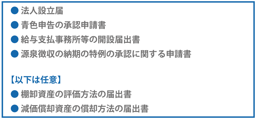 会社設立の流れと必要な手続き