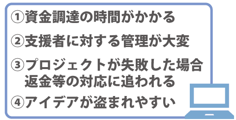 今話題のクラウドファンディング。起業を目指す人にとってのデメリットとは?