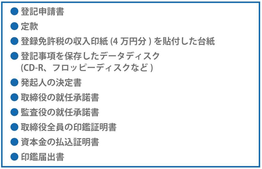 会社設立の流れと必要な手続き