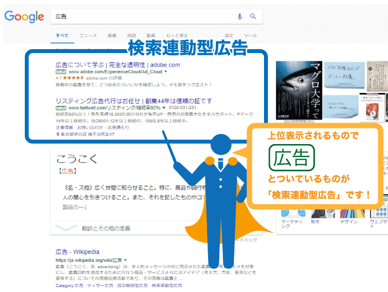 創業者なら知っておいて損はない「集客手法」!リスティング広告とは?