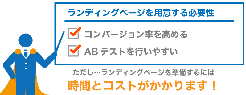 創業者なら知っておいて損はない「集客手法」!リスティング広告とは?