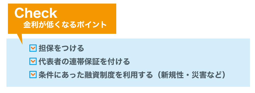 日本政策金融公庫の融資!金利を下げる3ステップで「特利」適用をめざそう!