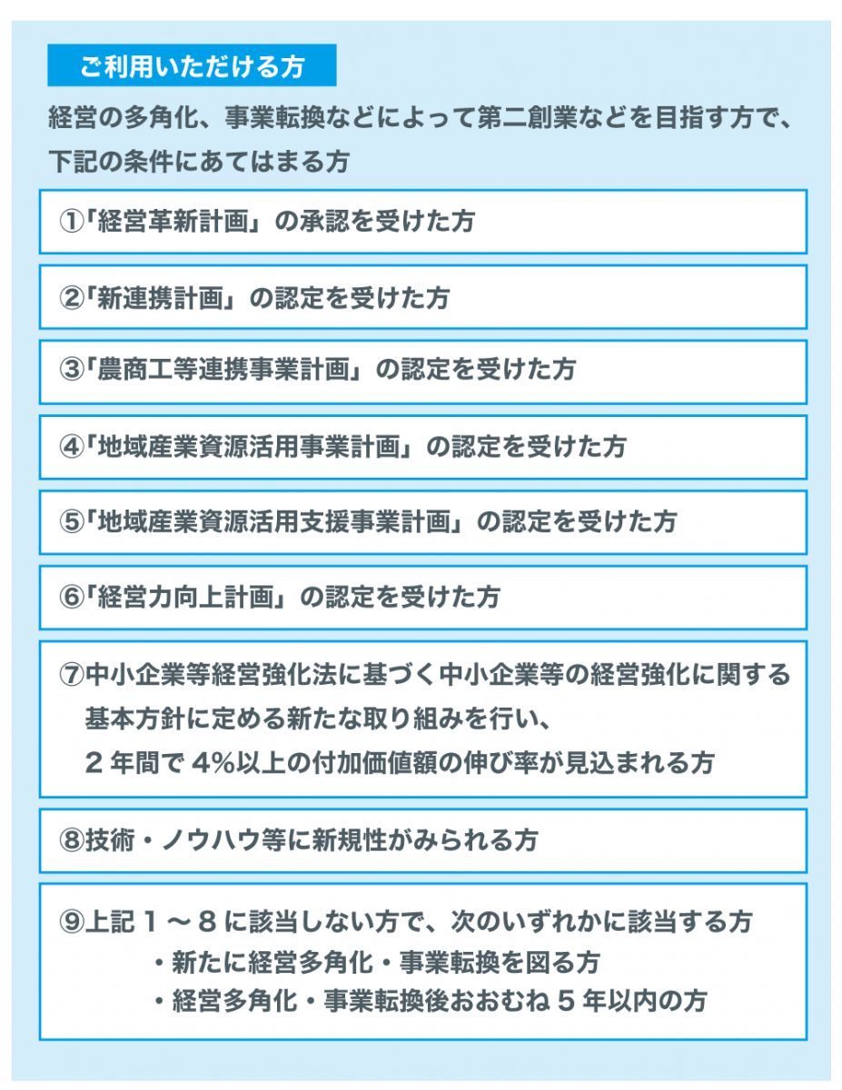 日本政策金融公庫の融資!金利を下げる3ステップで「特利」適用をめざそう!