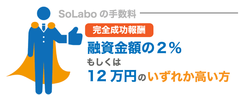 資金調達の専門家を正しく選ぶための7つのポイント