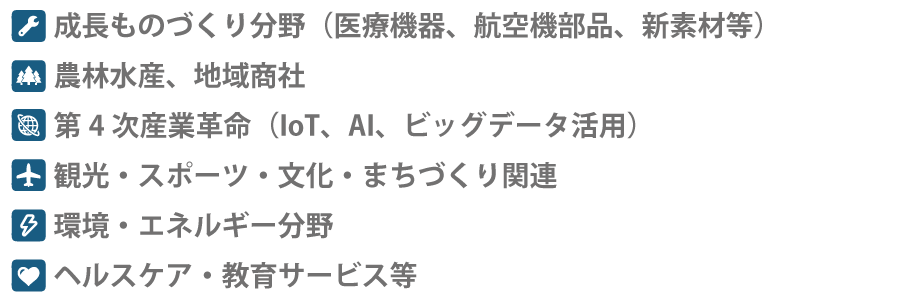 IT導入補助金の採択率を上げる4つの方法