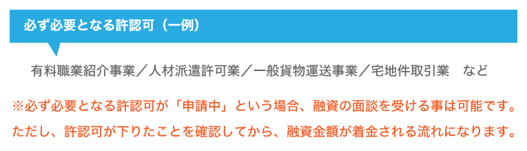 日本政策金融公庫で融資を受ける際に必要となる書類と必要書類の集め方の全て!