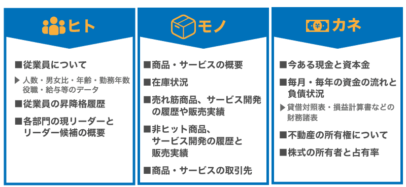 事業承継の計画はお早めに!平均5年以上かかる事業承継計画の立て方とは