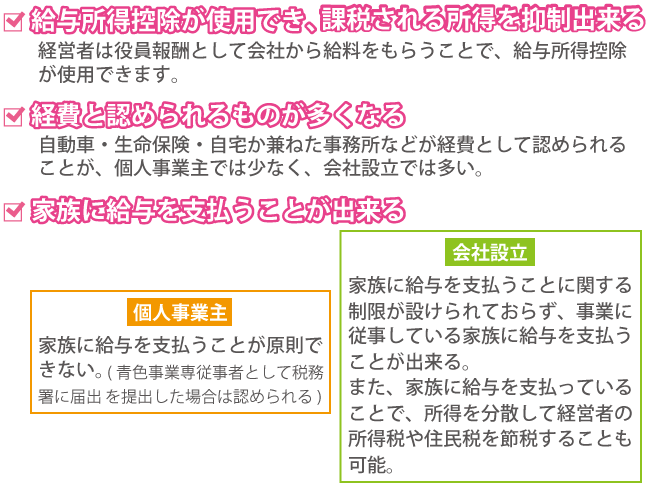個人事業主にはない!経営者が会社設立することのメリットとは?