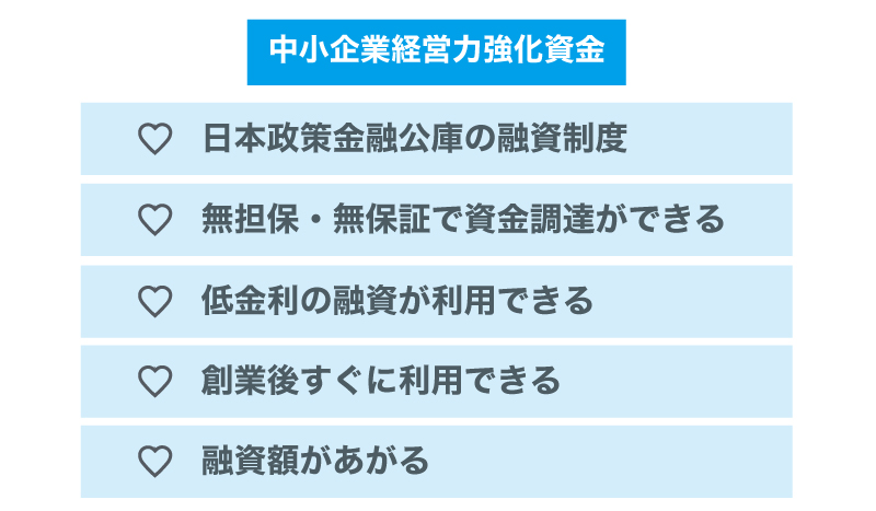 創業時の融資を専門家に依頼するべき5つの理由