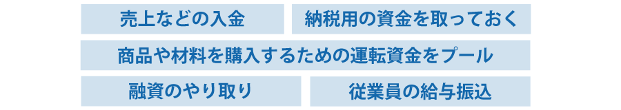これから創業する方へ。会社設立のためにやるべきこととは?