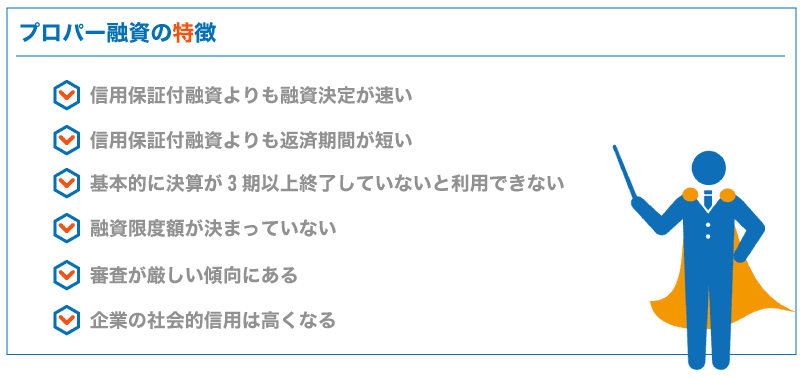 そもそも「融資」って何ですか?融資が何か詳しくご紹介します!