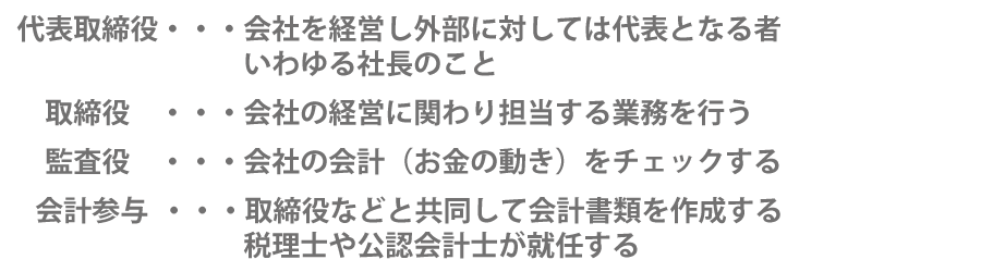 これから創業する方へ。会社設立のためにやるべきこととは?