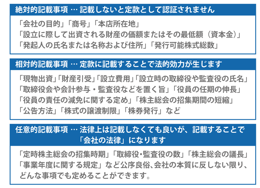 これから創業する方へ。会社設立のためにやるべきこととは?