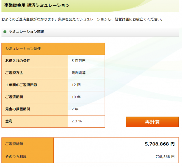融資って経営・独立に必要?