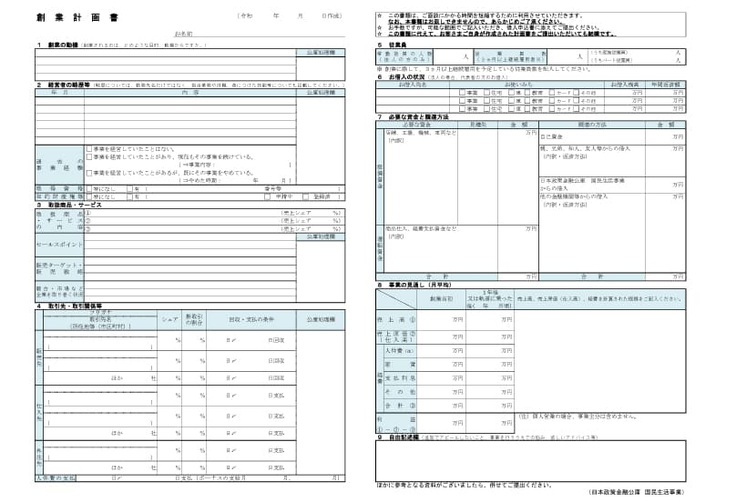 《美品》《送料無料》⭐︎公庫から5000万円を事業計画書の作り方♪⭐︎