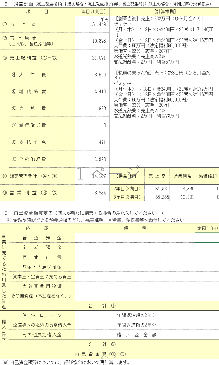 創業計画書見本その３