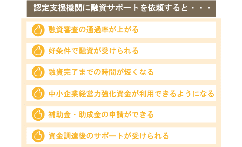 創業時の融資を専門家に依頼するべき6つの理由