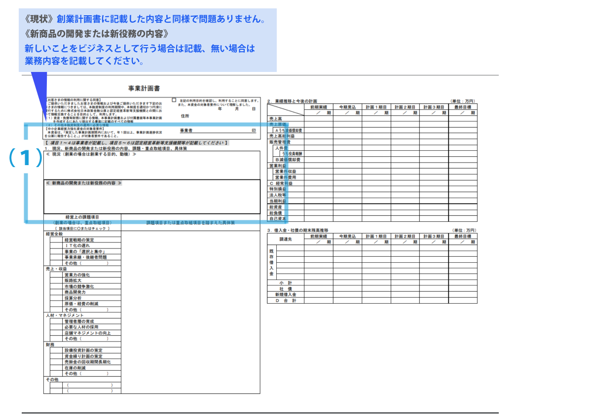 創業融資を受けるために必要な事業計画書とは?