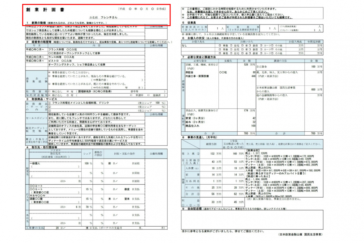 飲食店の事業計画書のテンプレートと書き方の見本 実例サンプル付 日本政策金融公庫での融資のご相談なら 創業融資ガイド