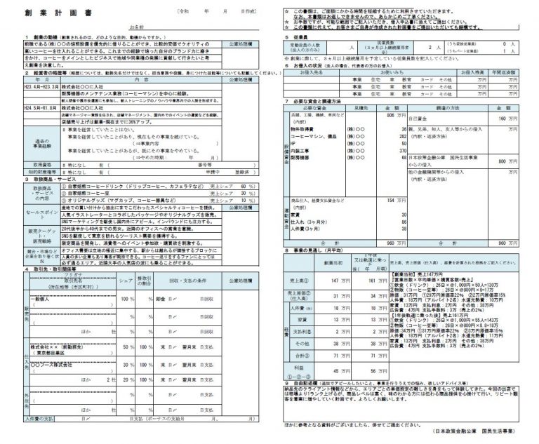 カフェ開業のための創業計画書の書き方 日本政策金融公庫での融資のご相談なら 創業融資ガイド