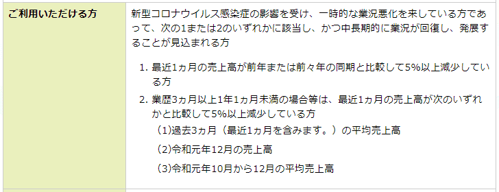 公式HPにヒント?日本政策金融公庫でのコロナ融資の審査ポイントとは